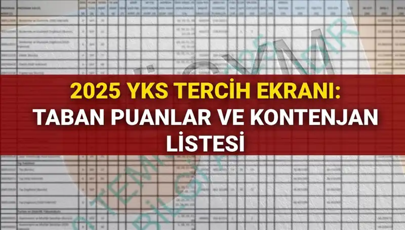 YKS Tercih Dönemi Başladı! 2025'te Üniversite Seçimini Yapacaklar Buraya!
