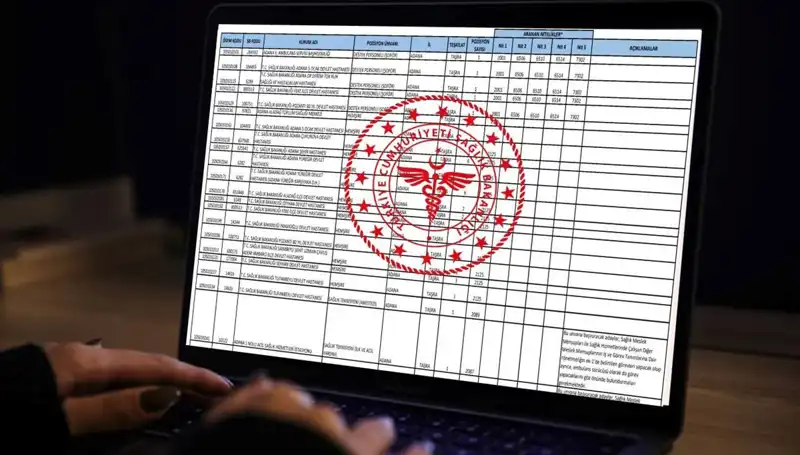 Sağlık Bakanlığı 19 Bin Personel Alımı: Hangi Kadrolar ve İllere Yapılacak?